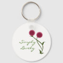 Recherche de lovely porteclés Floral