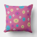 Recherche de popart coussins Motif