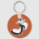 Recherche de looney toons porteclés Looney toon caractère