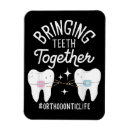 Recherche de dents magnets Dentifrice
