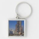 Recherche de usa porteclés Ville