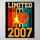 Recherche de 16th birthday posters 16e