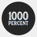 Recherche de associé autocollants Maximum 25 balises