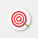 Recherche de cibles magnets Rouge