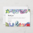Recherche de de cactus vœux cartes Aquarelle