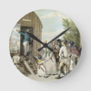Recherche de exposé horloges Cirque