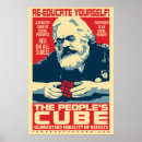 Recherche de karl marx posters Politique