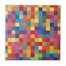 Recherche de pixels carreaux Carré