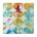 Recherche de oeuf de pâques carreaux Oeufs