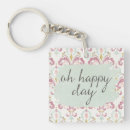 Zoek naar soft sleutelhangers Groen