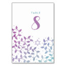 Recherche de cartes table Violet