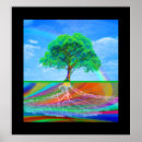 Zoek naar levensboom posters Regenboog