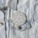 Recherche de planner badges Unique