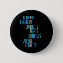 Recherche de politique badges Patriotisme