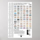 Recherche de naïfs art Peinture