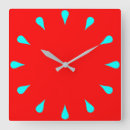 Recherche de cyan horloges Mandala