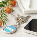 Recherche de ovales porteclés Pour lui