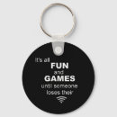 Recherche de internet porteclés Citation