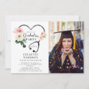 Recherche de docteur invitations Diplôme