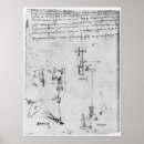Recherche de leonardo posters Renaissance