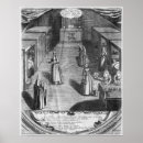 Recherche de nun posters Français