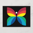 Recherche de corporations posters Logo"