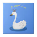 Recherche de cygnes carreaux Cygne blanc