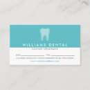 Recherche de dentaire cartes visite Parodontiste