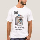 Zoek naar wasmachine Plezier