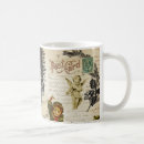 Recherche de cherub tasses Antique