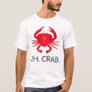 Zoek naar crap tshirts Onzin