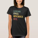 Recherche de november birthday tshirts Since