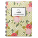 Recherche de motifs floraux carnets Pour elle