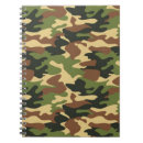 Zoek naar camouflage notitieboeken Leger