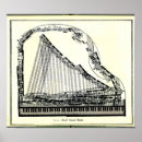 Recherche de piano queue posters Vintage
