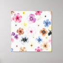 Recherche de de impressions sur toile chambre enfant décorations Toute personne