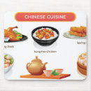 Recherche de cuisine tapis souris Baguettes