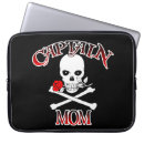 Recherche de pirate de jolly roger électronique Boucanier
