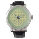Recherche de celtic watches Irlande