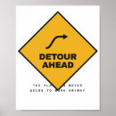 Recherche de panneaux routiers posters Route