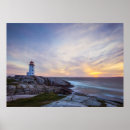 Recherche de crique posters Vagues