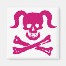 Recherche de fille sale magnets Rose