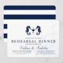 Recherche de réparation invitations Répétition