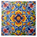 Recherche de motif mexicain carreaux Mexicaine