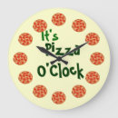 Recherche de croûte horloges Nourriture