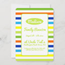 Recherche de réunion familiale invitations Family