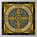 Recherche de compass posters Steampunk