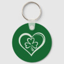 Recherche de coeur irlandais porteclés Leprechaun