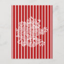 Zoek naar oosterse draken posters Chinese