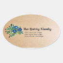 Zoek naar perkament etiketten Aangepast